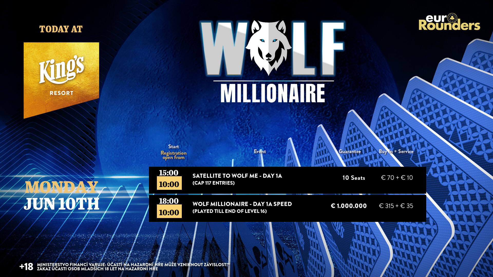 Wolf Millionaire Kings Resort Rozvadov