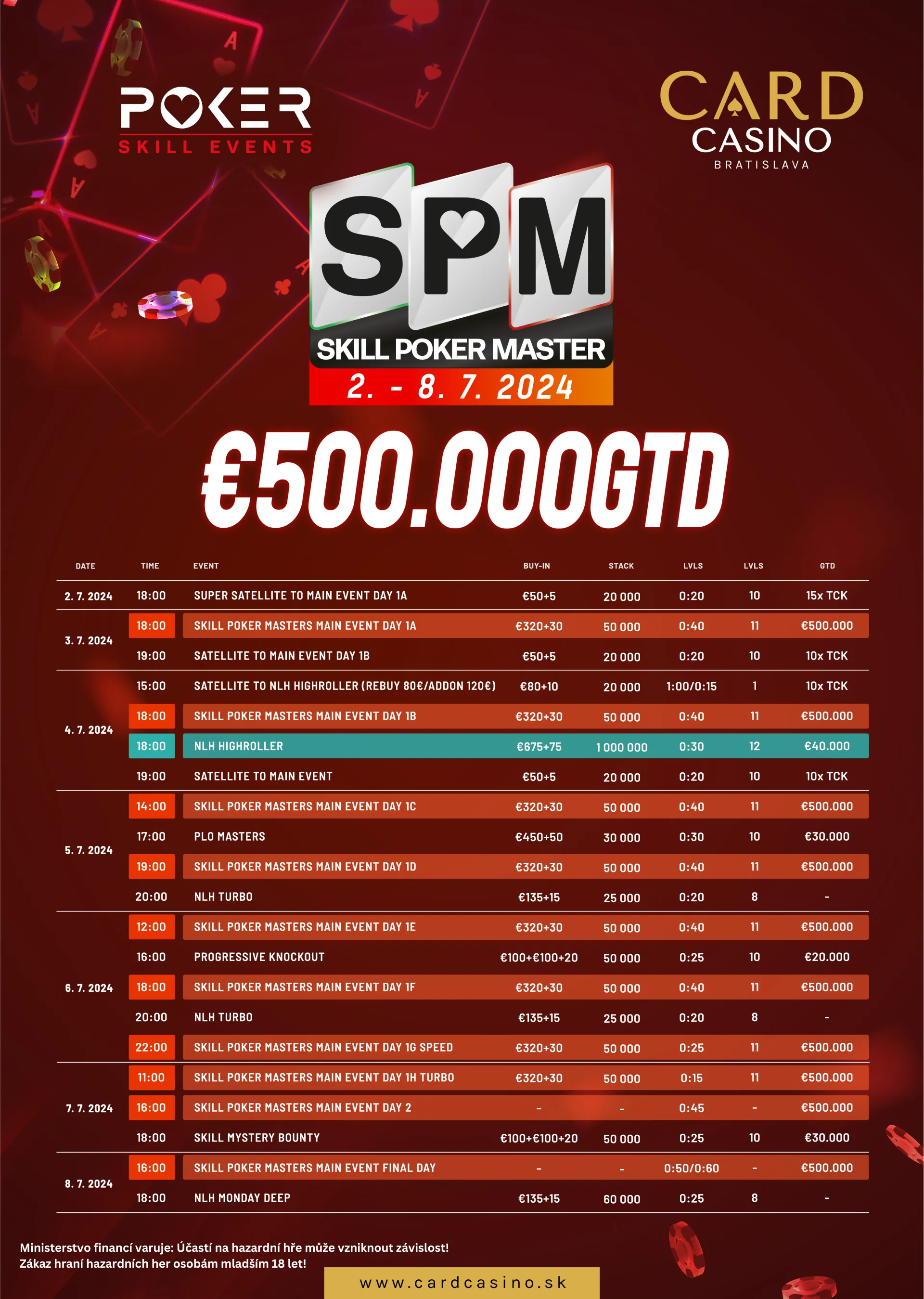 Skill Poker Masters schedule