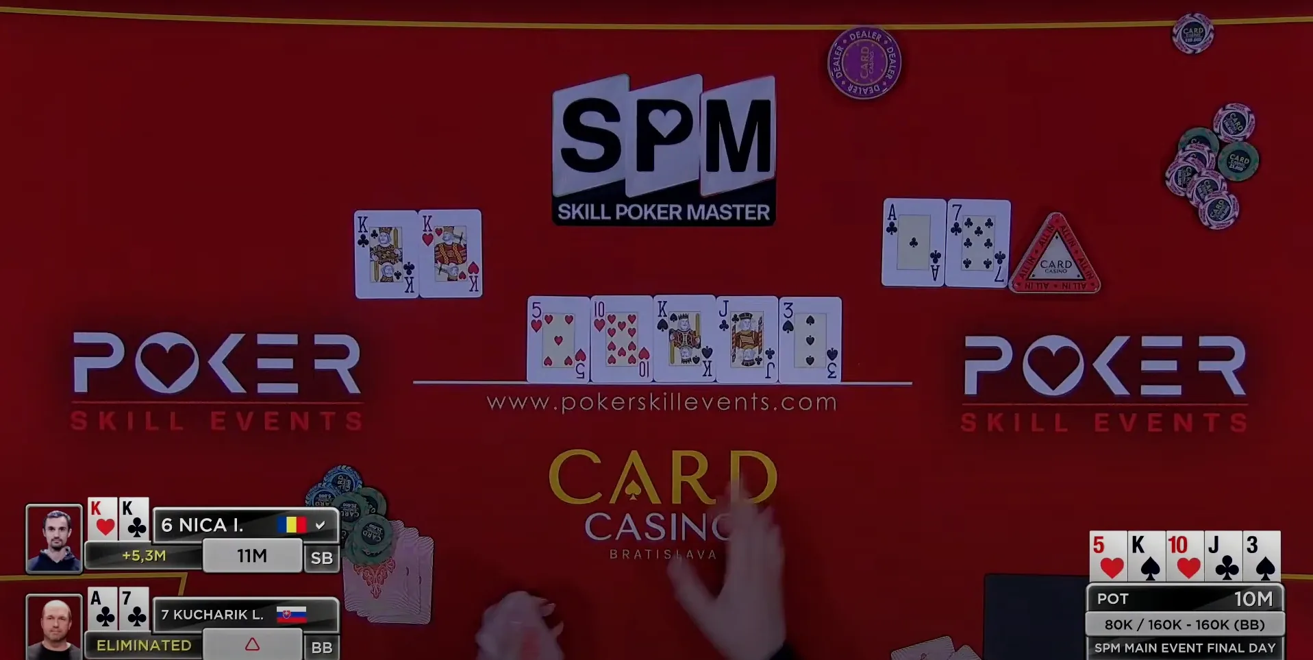 Card Casino Bratislava Skill poker masters