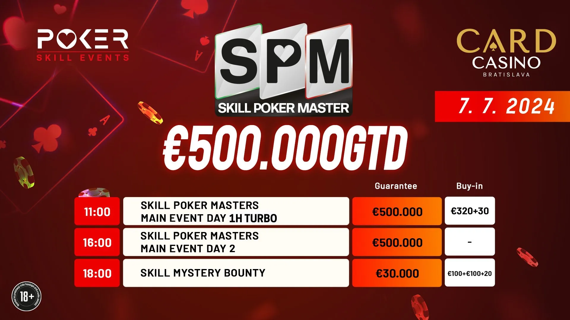 Skill Poker Masters