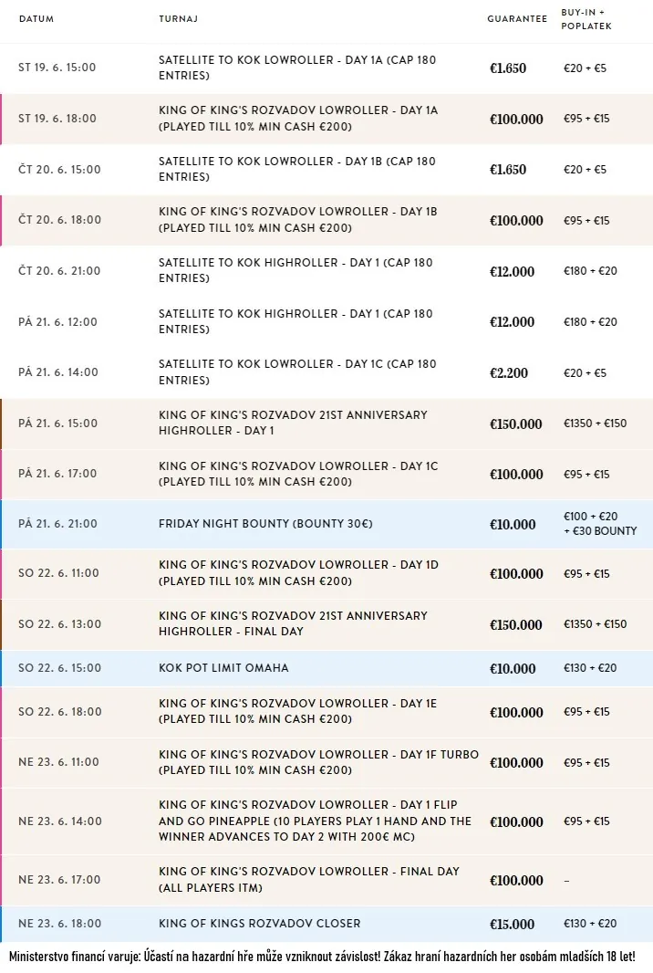 kings casino program