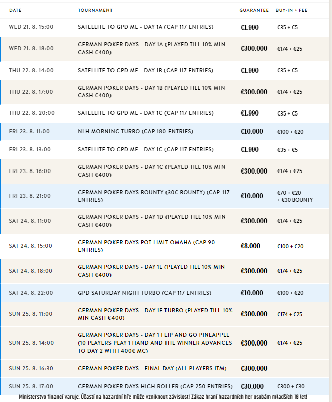 german poker days rozvadov srpen 2024