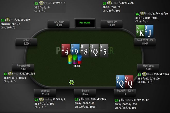 Ve znamení férovosti. Herna partypoker chystá velké omezení podpůrného software