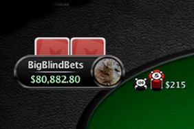 Shakerchi bere bronz, šampionem letošního WCOOP Main Eventu BigBlindBets