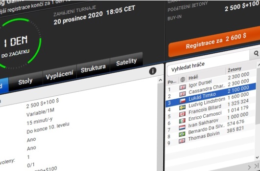Do The Big Games už se kvalifikovalo 15 Čechů, Lukáš Timko mezi lídry High Rolleru
